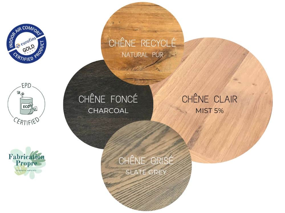 choix possibles pour le plateau bois de la table basse ronde en bois avec pied conique.